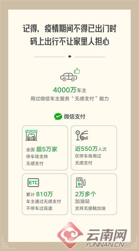 微信，記錄了我們一起戰“疫”的樣子——互聯網接入及相關服務的溫情力量